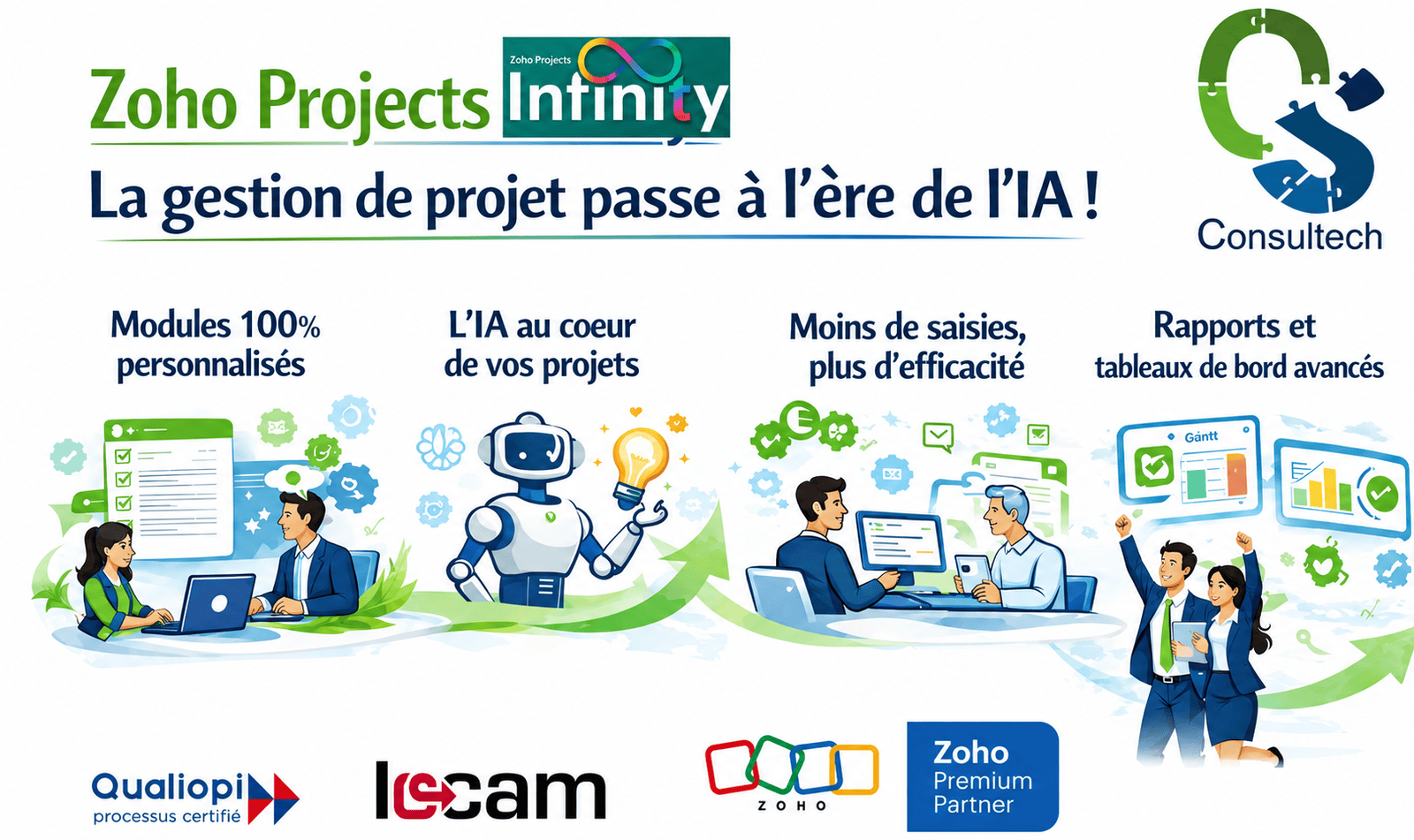 Zoho Projects Infinity : optimisez votre gestion de projet avec l’IA et des outils métiers personnalisés
